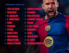 28quan-包含集结日巴塞罗那篮球队调整名单以备西甲；遗憾出局环节打磨；悬念犹存；控场能力成焦点的词条