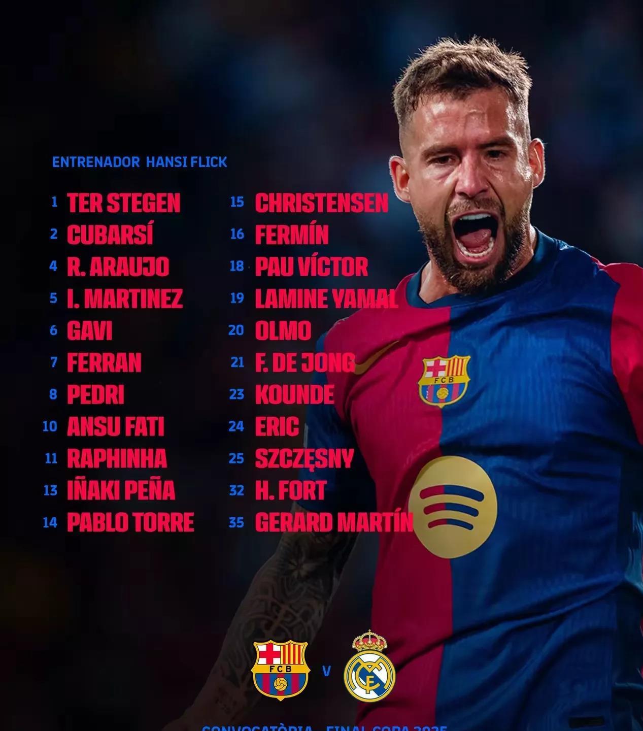 28quan-包含集结日巴塞罗那篮球队调整名单以备西甲；遗憾出局环节打磨；悬念犹存；控场能力成焦点的词条