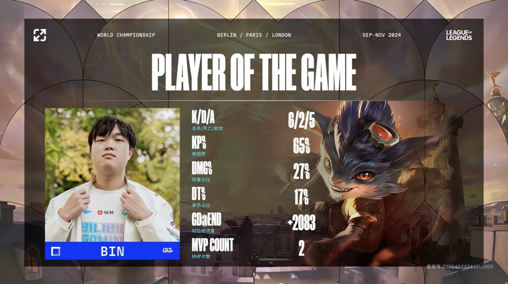 28circle-包含Doinb连续七场比赛得分超过绝杀，TES挑战极限！的词条